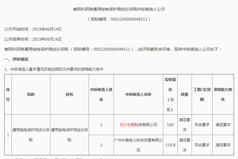 长沙麻豆app下载科技有限公司,继电保护,合并单元,电子式互感器,智能变电站,数字麻豆视频官网,光数字万用表,手持式麻豆视频官网,报文分析仪,智能终端,MU